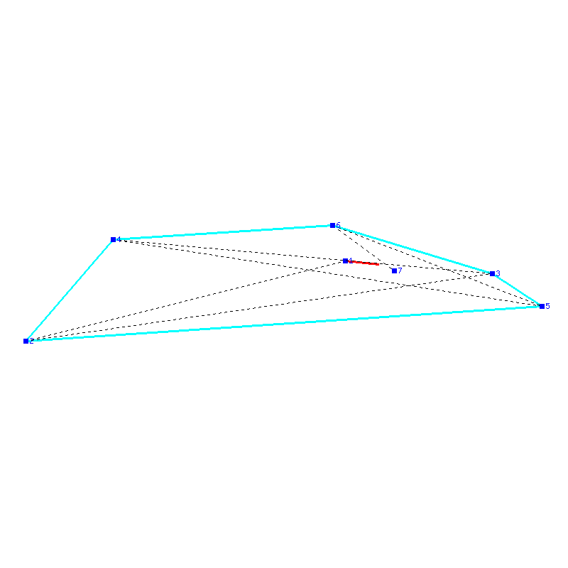 Flugauswertung